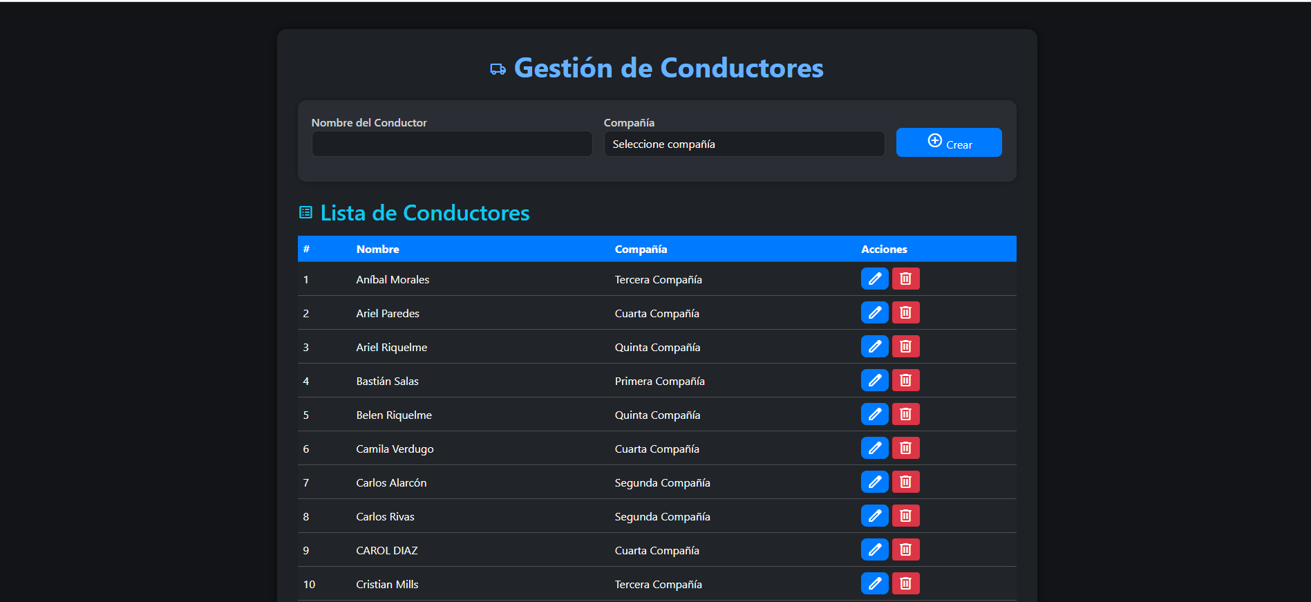 Gestión de Conductores